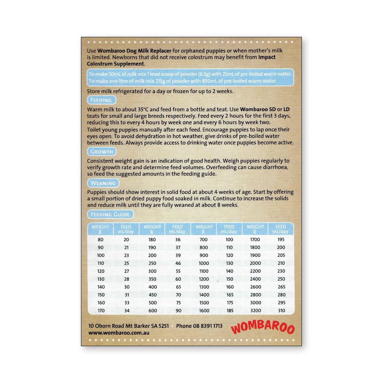 Image of the back of Wombaroo Dog box, including description and feeding guide, which can be found further down on this page.