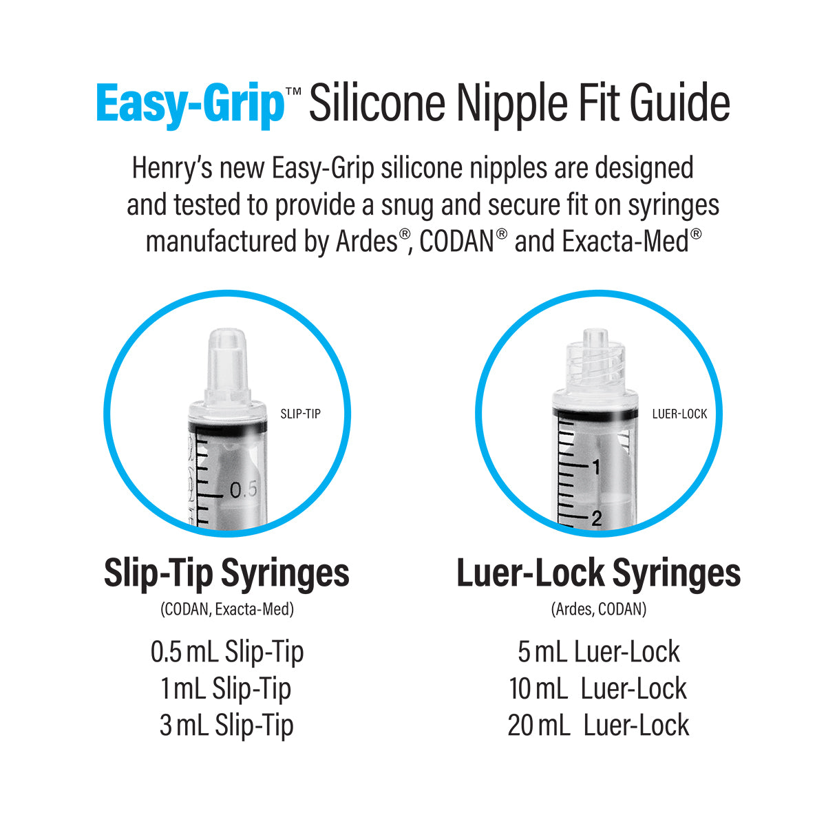 Easy-Grip Nipple Feeding Kit