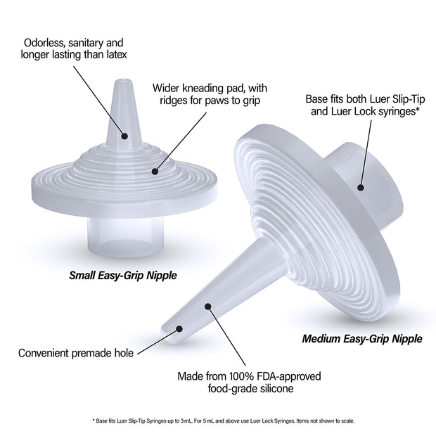 Easy-Grip Nipple Feeding Kit