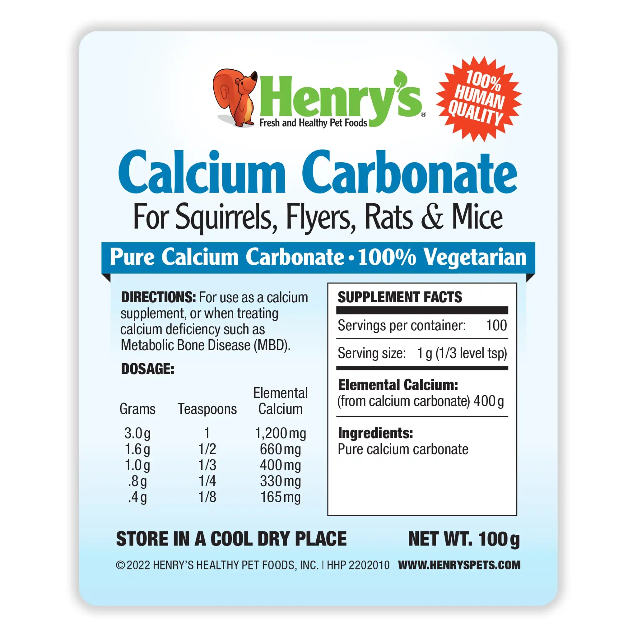 MBD Treatment Kit - for Calcium Deficiency in Squirrels