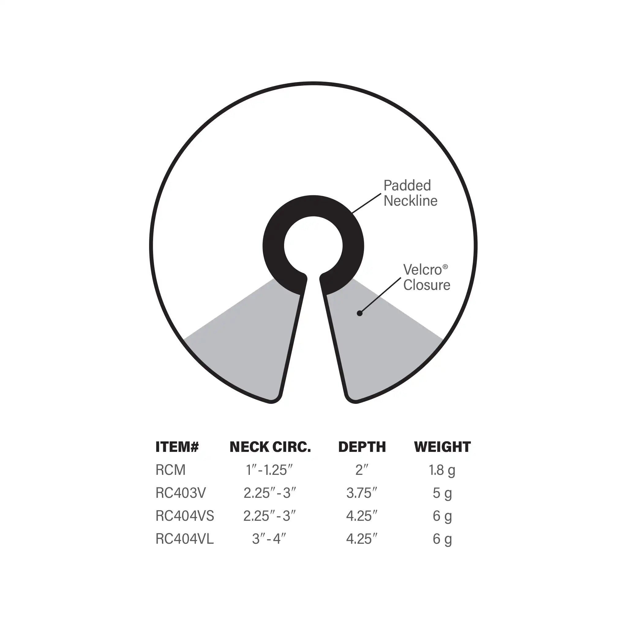 Graphic highlighting the E-collar's padded neckline and Velcro closure, including their weights and dimensions.
RC404VL (Large) Neck Circ. = 3