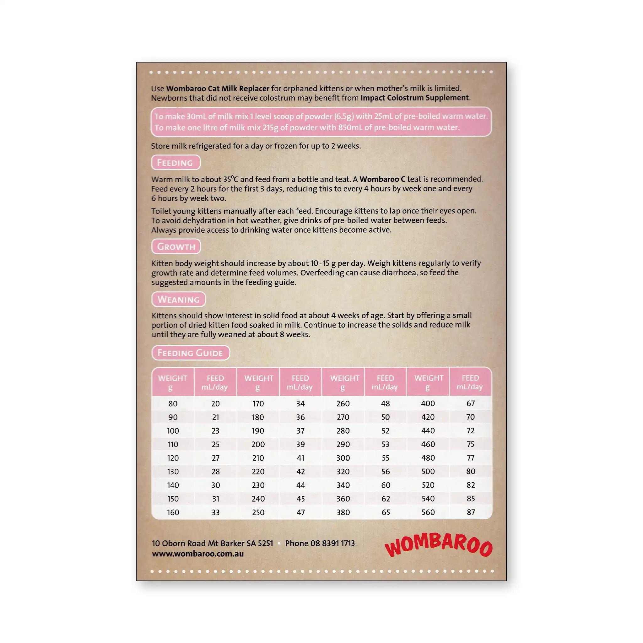 Image of the back of a Wombaroo Cat box, including description and feeding instructions, all of which can be found lower on this page.