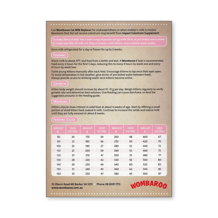 Image of the back of a Wombaroo Cat box, including description and feeding instructions, all of which can be found lower on this page.