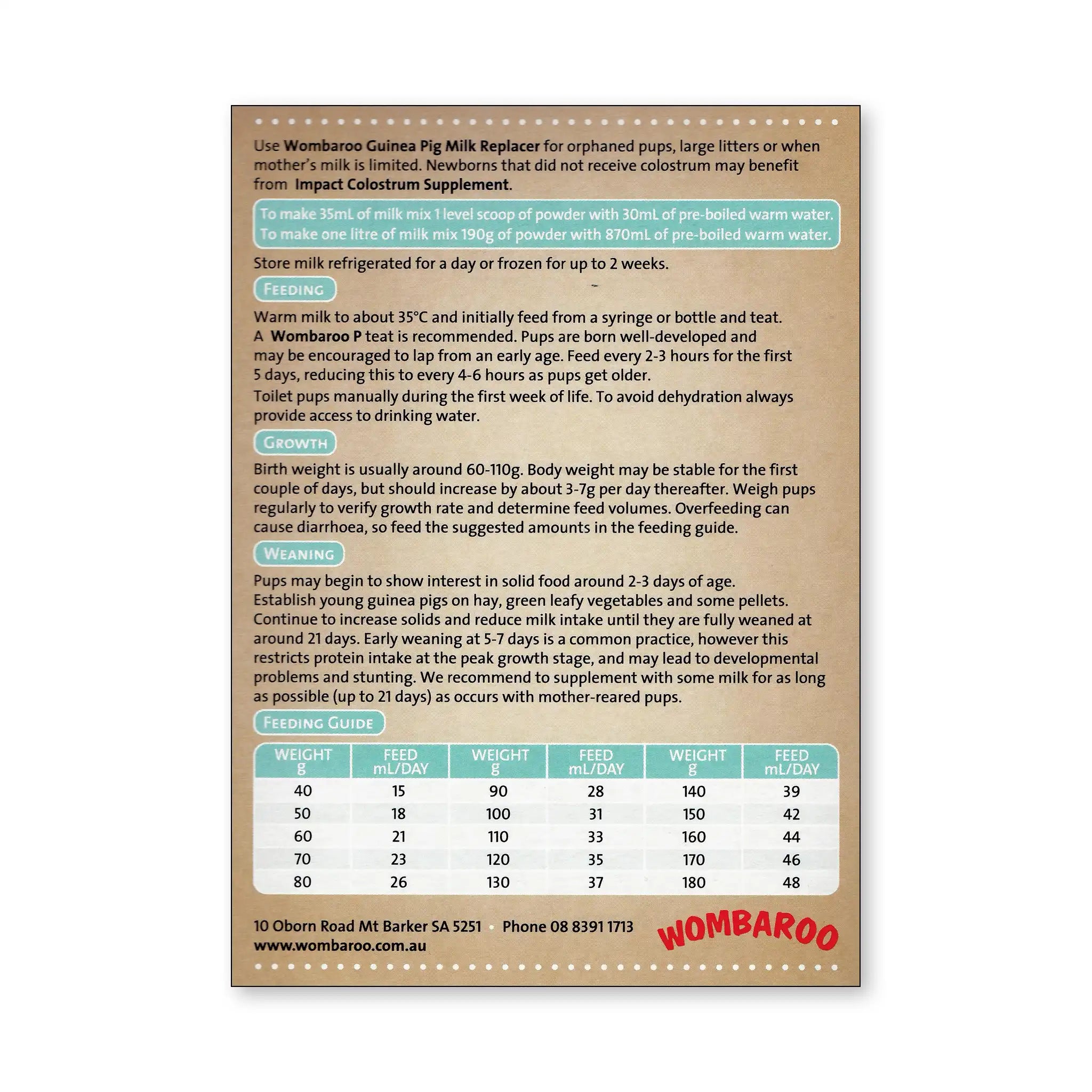 Image of the back of the Wombaroo Guinea Pig box, including description and feeding instructions, which can be found lower on this page.