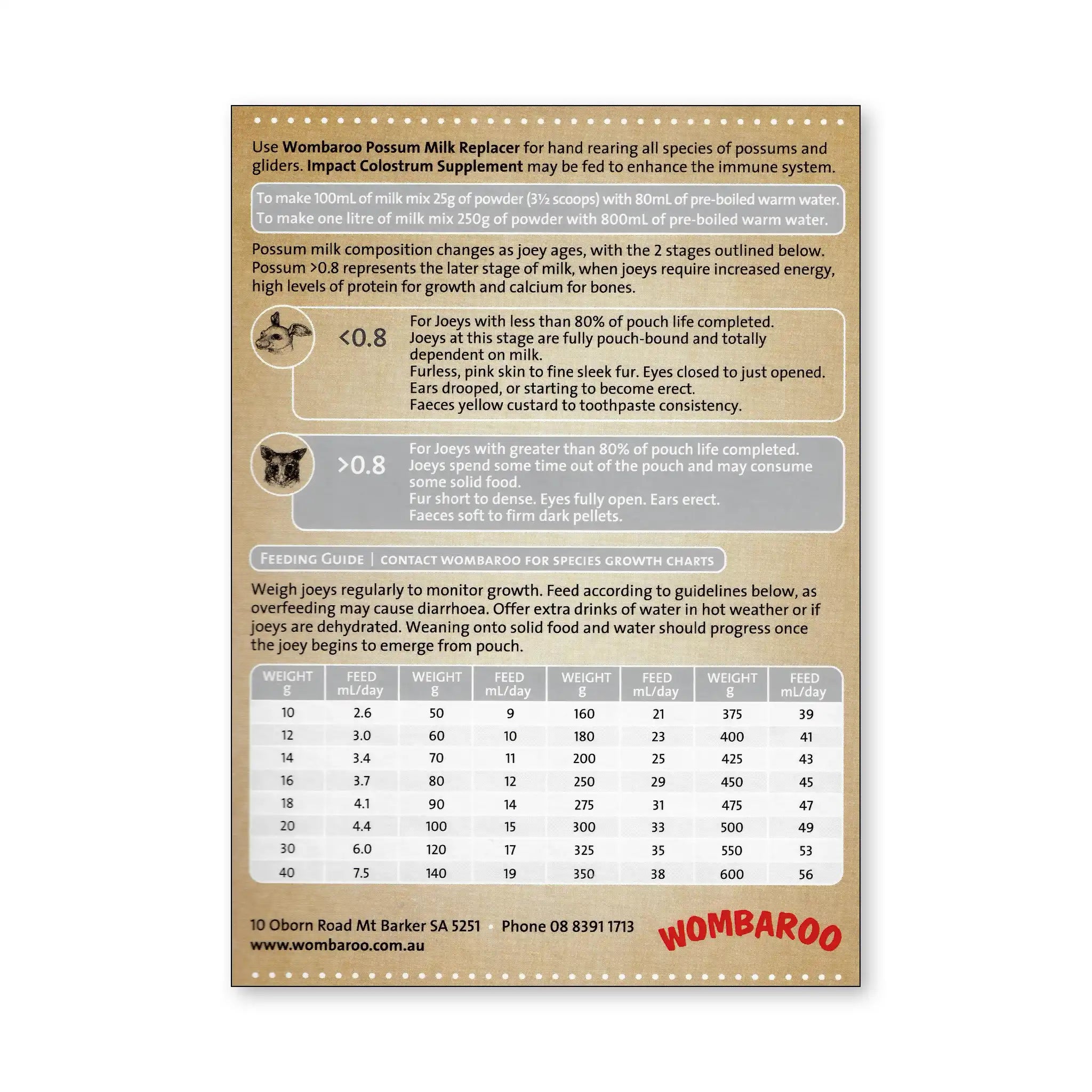 Image of the back of a Wombaroo Possum Stage 2 box, including description and feeding guide, which can be found further down on this page.