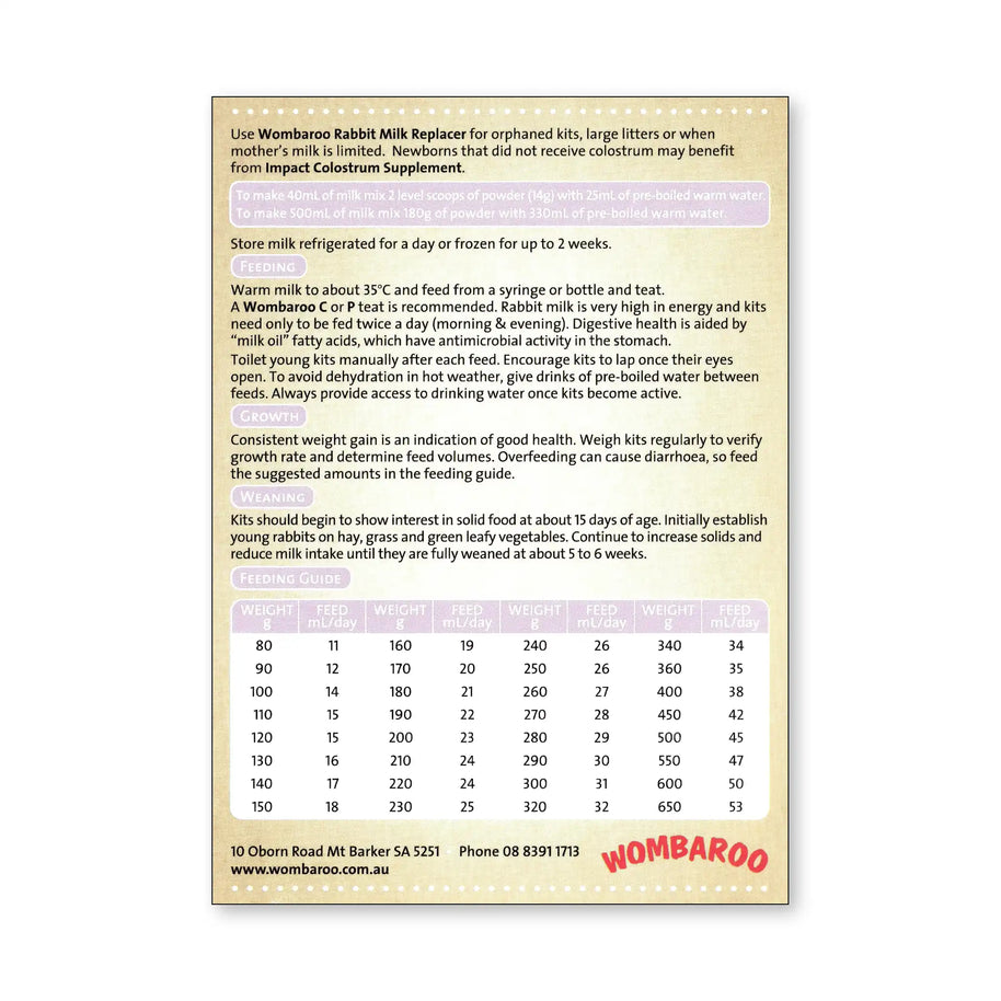 Image of the back of a Wombaroo Rabbit box, including description and feeding guide, which can be found further down on this page.