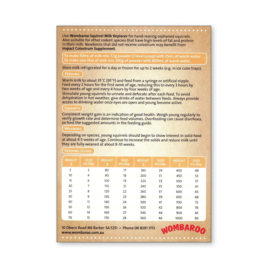 Image of the back of a Wombaroo Squirrel box, including description and feeding guide, which can be found further down on this page.